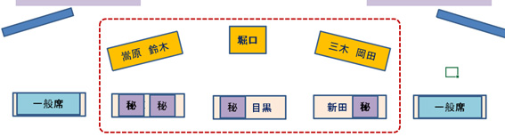 専門家連携による 「包括的職場診断」 ご紹介セミナー（3月8日）のご報告