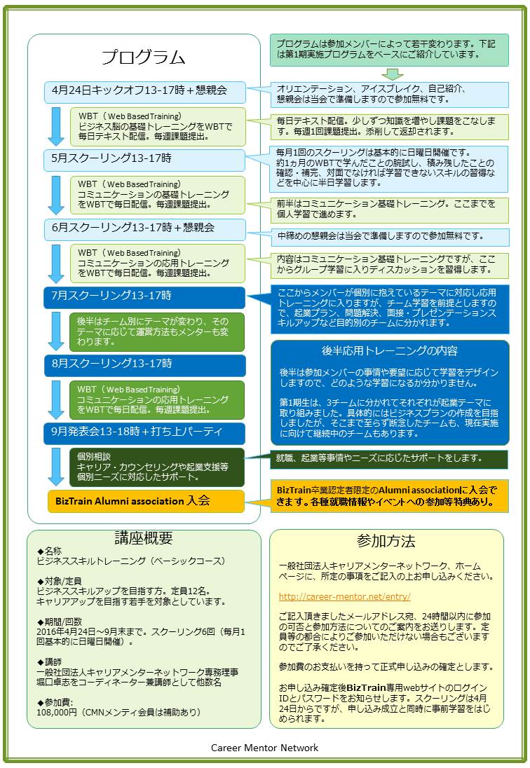 2016 2nd training02