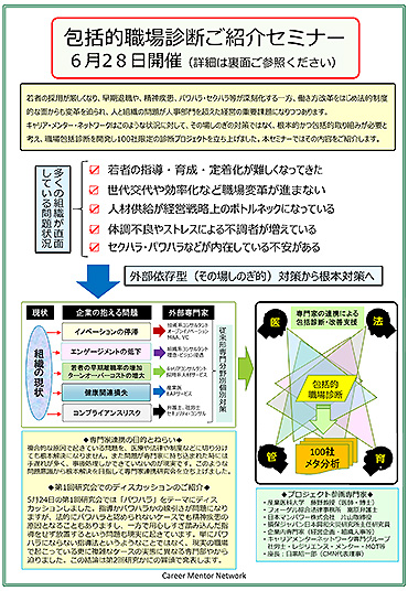 専門家連携による「包括的職場診断」ご紹介セミナー（6月28日・東京）